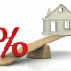 Change in assessment rates Australian lending